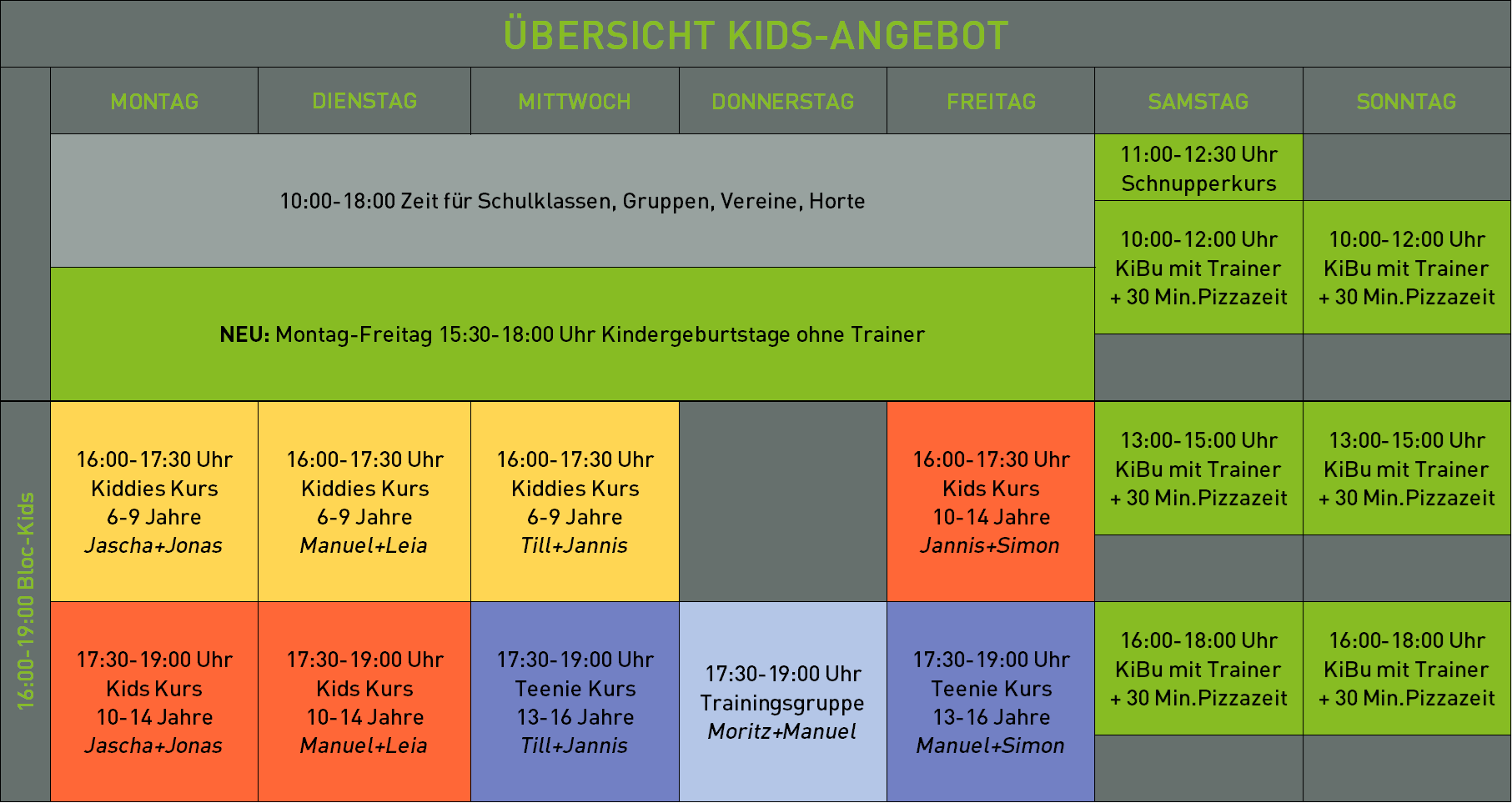 Teilnahme nur nach bestätigter Voranmeldung.