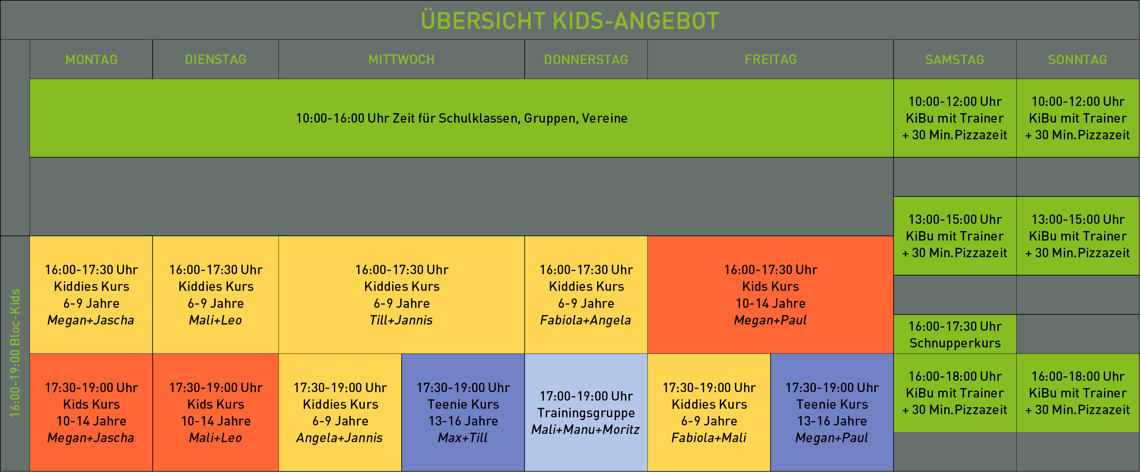 Teilnahme nur nach bestätigter Voranmeldung.
